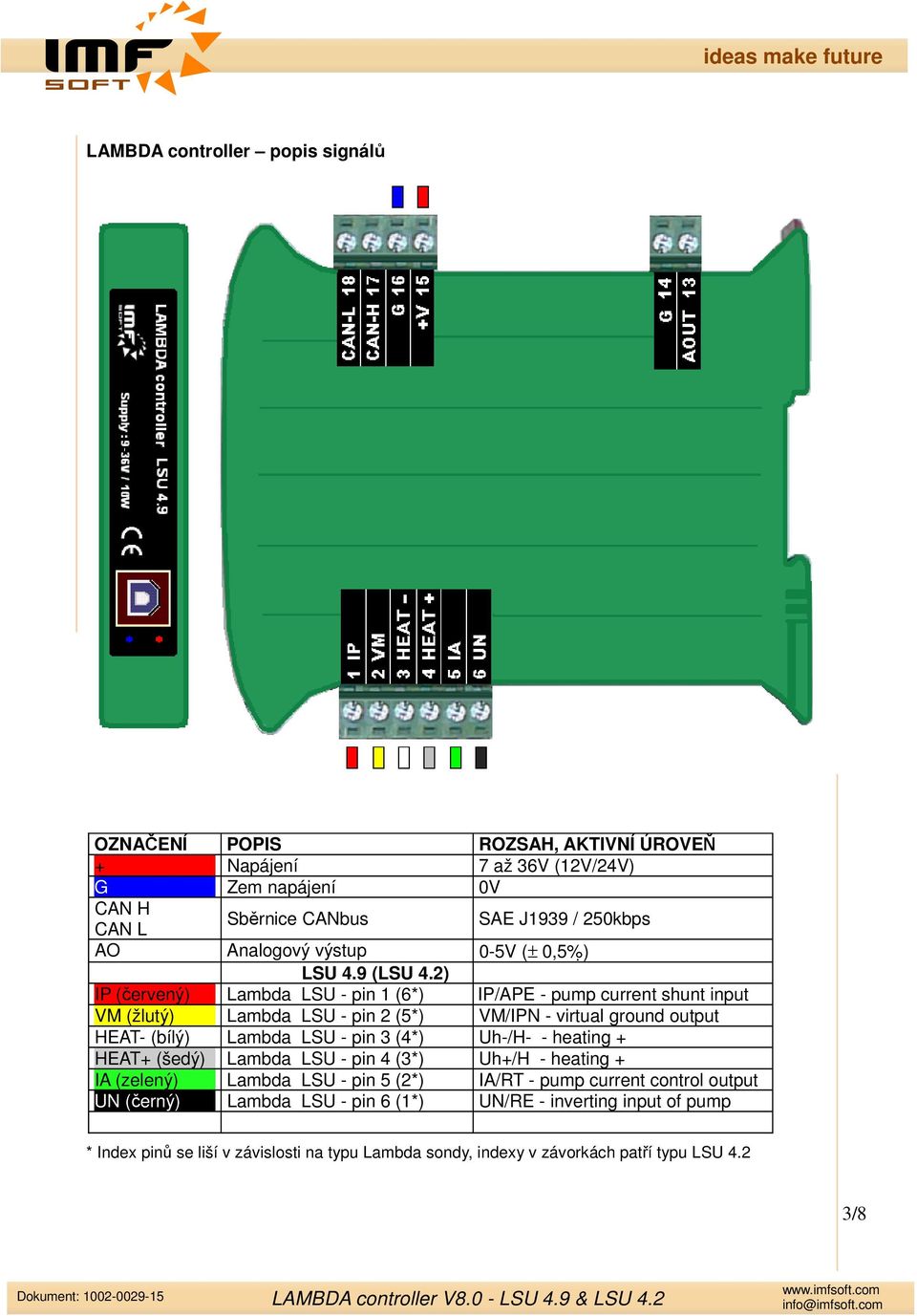 2) IP (červený) Lambda LSU - pin 1 (6*) IP/APE - pump current shunt input VM (žlutý) Lambda LSU - pin 2 (5*) VM/IPN - virtual ground output HEAT- (bílý) Lambda LSU - pin 3
