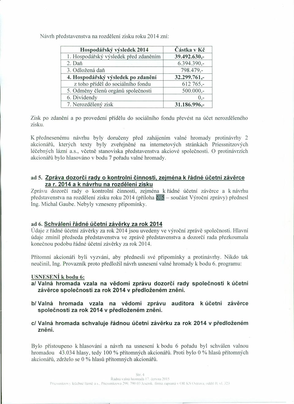 996,- Zisk po zdanění a po provedení přídělu do sociálního fondu převést na účet nerozděleného zisku.