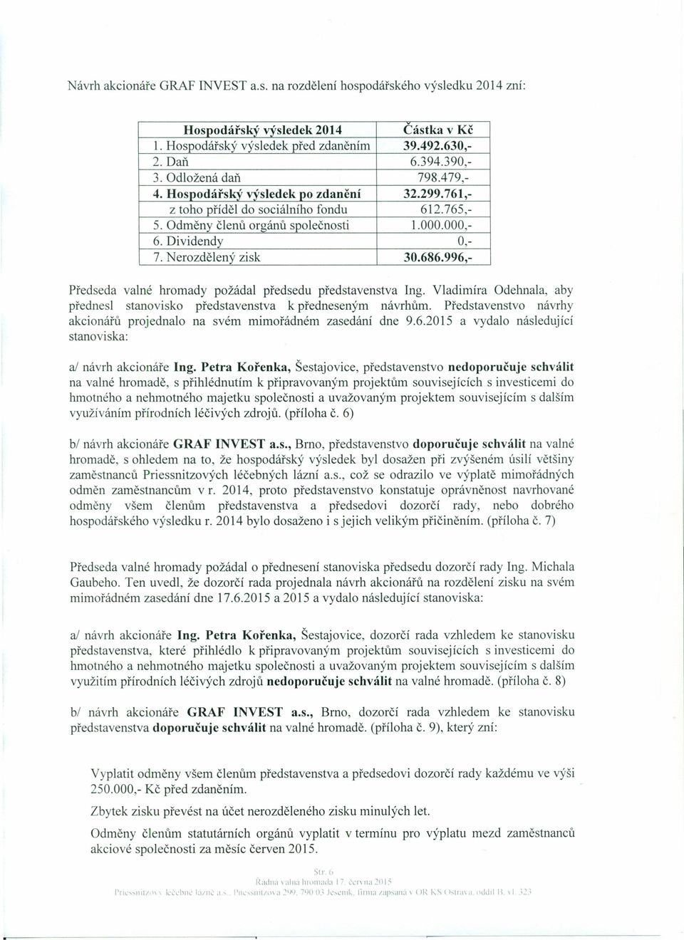 Nerozdělený zisk 30.686.996,- Předseda valné hromady požádal předsedu představenstva Ing. Vladimíra Odehnala, aby přednesl stanovisko představenstva k předneseným návrhům.