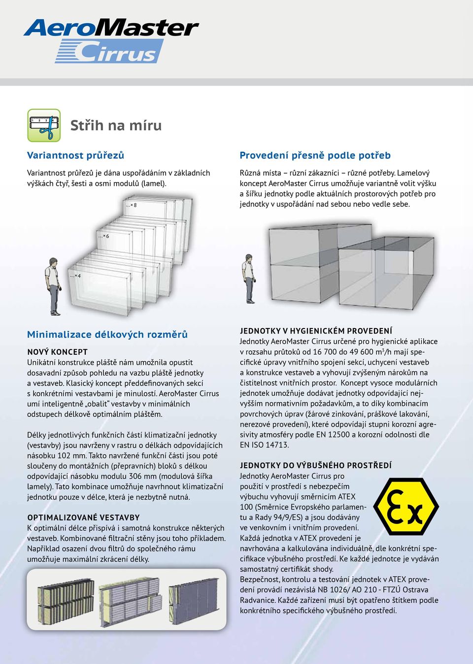 Lamelový koncept AeroMaster Cirrus umožňuje variantně volit výšku a šířku jednotky podle aktuálních prostorových potřeb pro jednotky v uspořádání nad sebou nebo vedle sebe.... 6.