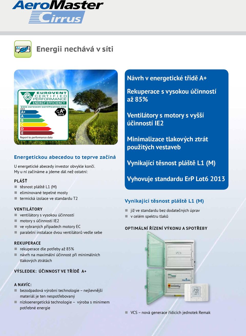 My u ní začínáme a jdeme dál než ostatní: Plášť těsnost pláště L1 (M) eliminované tepelné mosty termická izolace ve standardu T2 Ventilátory ventilátory s vysokou účinností motory s účinností IE2 ve