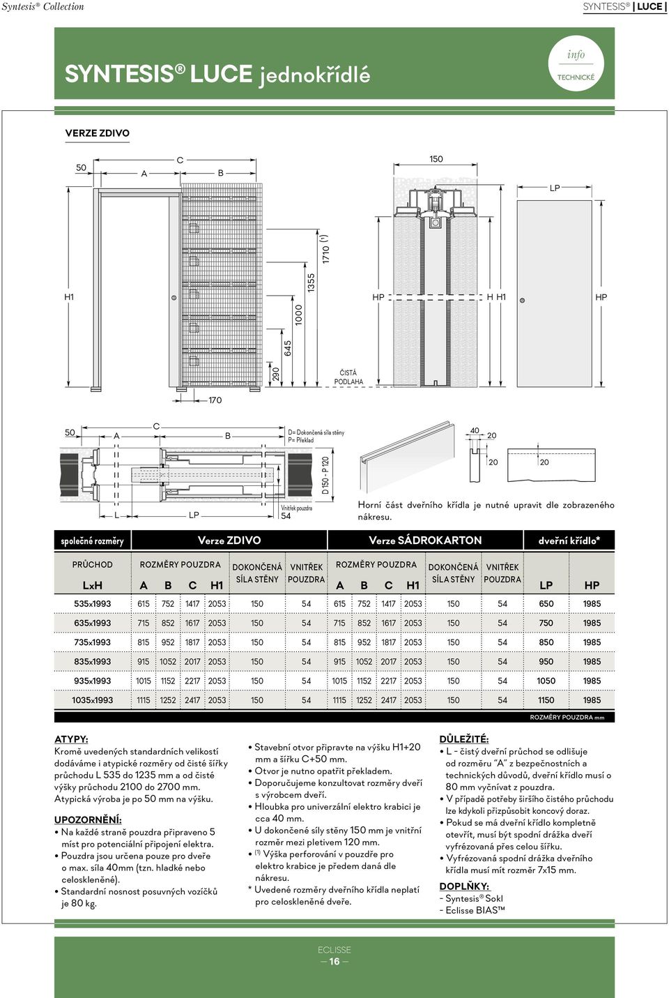 společné rozměry Verze ZDIVO Verze SÁDROKARTON dveřní křídlo* PRŮCHOD ROZMĚRY POUZDRA DOKONČENÁ VNITŘEK ROZMĚRY POUZDRA DOKONČENÁ VNITŘEK SÍLA STĚNY POUZDRA SÍLA STĚNY POUZDRA LxH A B C H1 A B C H1