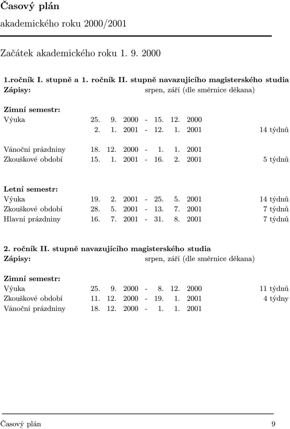 1. 2001-16. 2. 2001 5 týdnů Letní semestr: Výuka 19. 2. 2001-25. 5. 2001 14 týdnů Zkouškové období 28. 5. 2001-13. 7. 2001 7 týdnů Hlavní prázdniny 16. 7. 2001-31. 8. 2001 7 týdnů 2. ročník II.