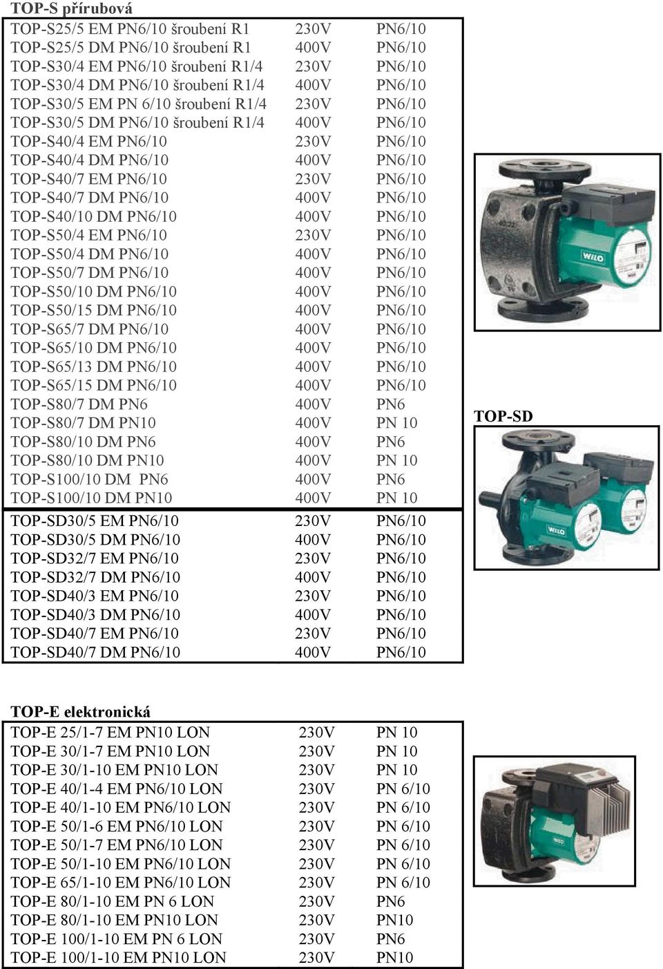 DM PN6/10 400V PN6/10 TOP-S40/10 DM PN6/10 400V PN6/10 TOP-S50/4 EM PN6/10 230V PN6/10 TOP-S50/4 DM PN6/10 400V PN6/10 TOP-S50/7 DM PN6/10 400V PN6/10 TOP-S50/10 DM PN6/10 400V PN6/10 TOP-S50/15 DM