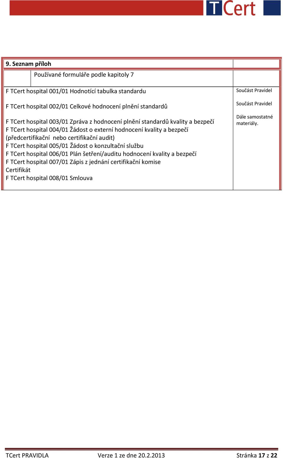 audit) F TCert hospital 005/01 Žádost o konzultační službu F TCert hospital 006/01 Plán šetření/auditu hodnocení kvality a bezpečí F TCert hospital 007/01 Zápis z jednání