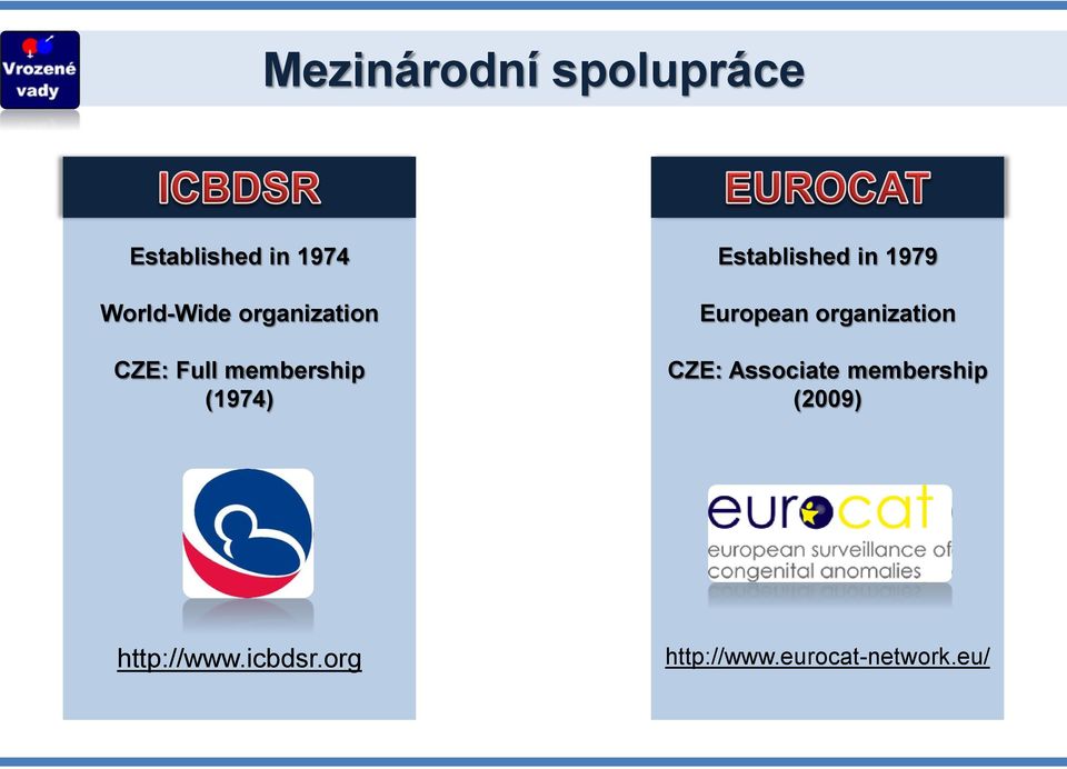 1979 European organization CZE: Associate membership