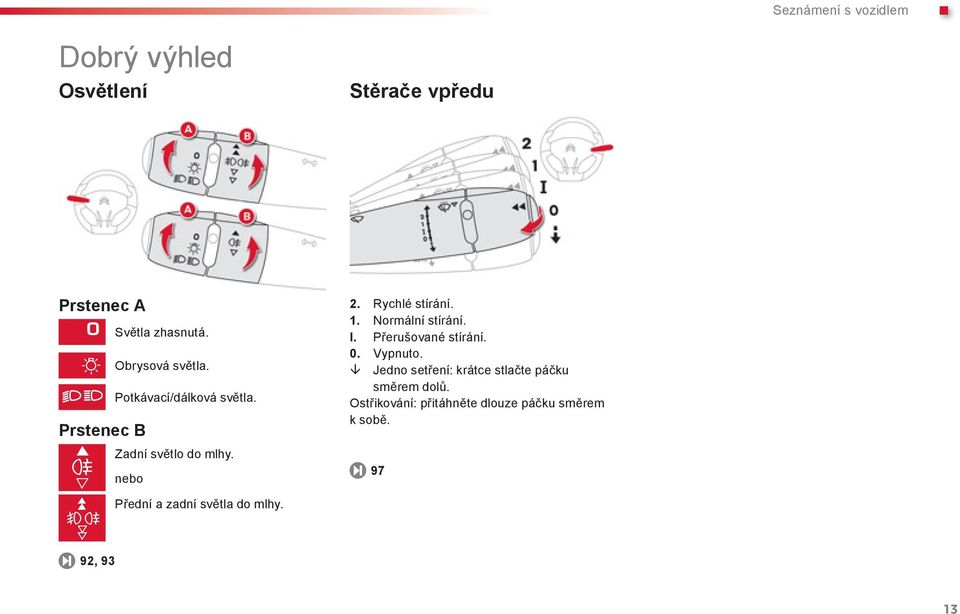 nebo Přední a zadní světla do mlhy. 2. Rychlé stírání. 1. Normální stírání. I.