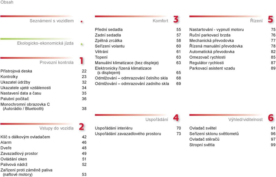 Klíč s dálkovým ovladačem 42 Alarm 46 Dveře 48 Zavazadlový prostor 49 Ovládání oken 51 Palivová nádrž 52 Zařízení proti záměně paliva (naftové motory) 53.