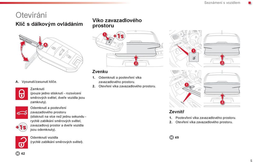 Otevření víka zavazadlového prostoru.