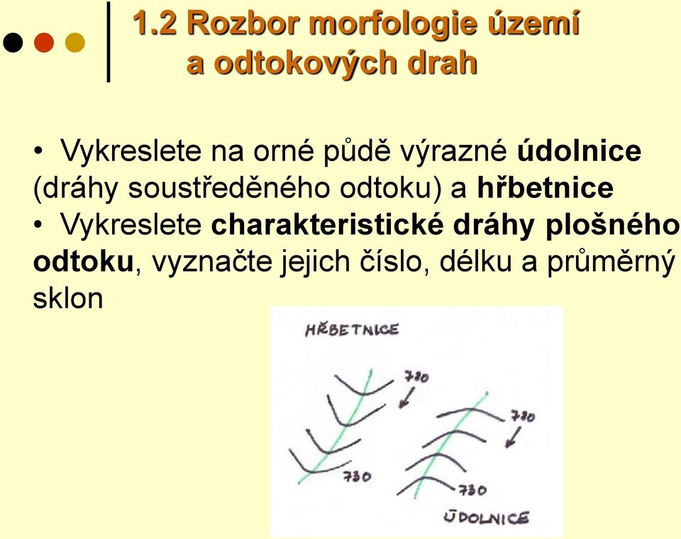 soustředěného odtoku) a hřbetnice Vykreslete