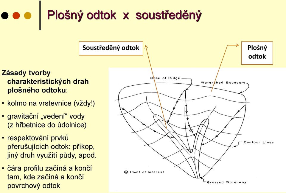 ) gravitační vedení vody (z hřbetnice do údolnice) respektování prvků přerušujících