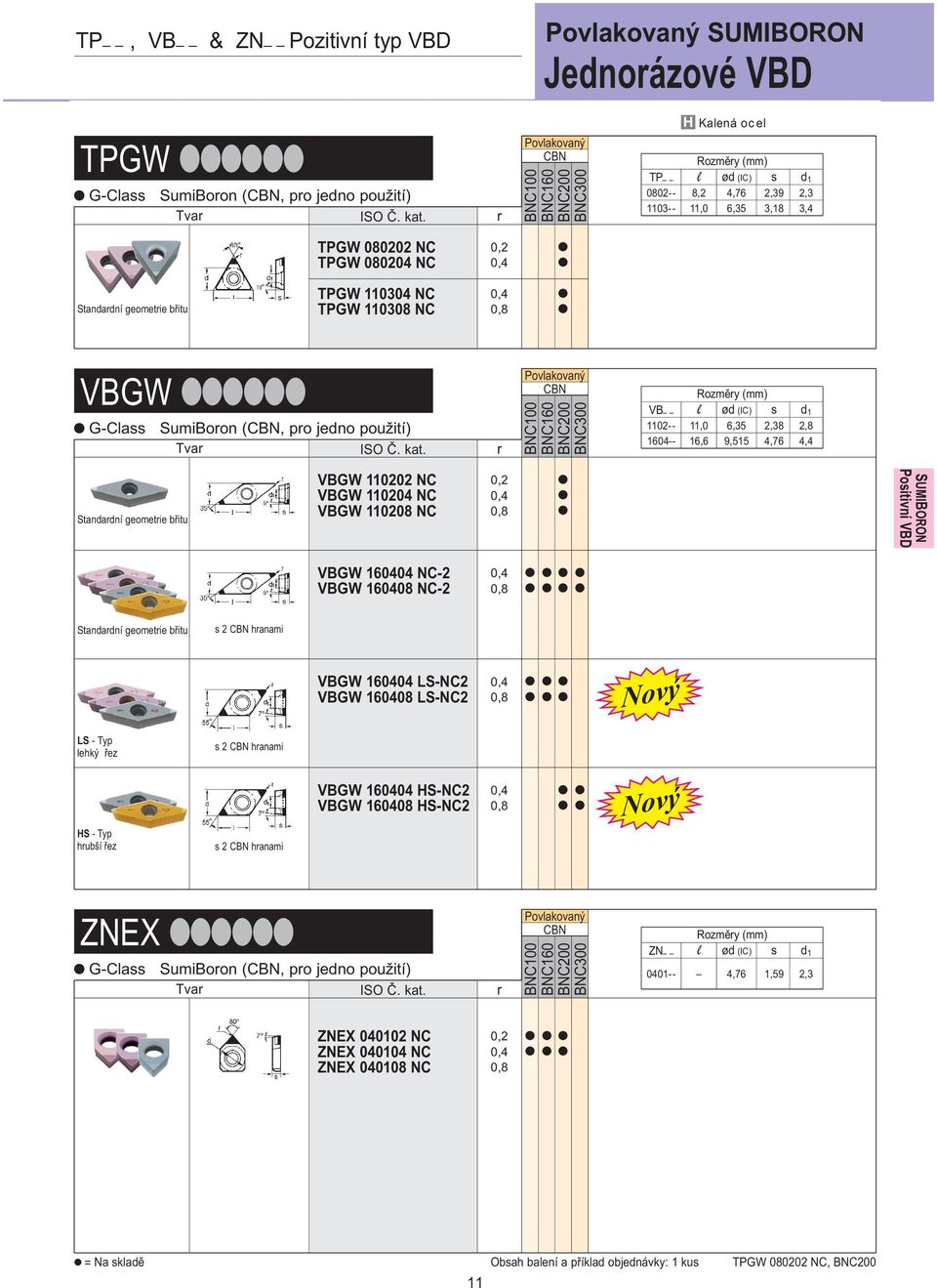 110204 NC VBGW 110208 NC SUMIBORON Positivní VBD VBGW 160404 NC2 VBGW 160408 NC2 VBGW 160404 LSNC2 VBGW 160408 LSNC2 LS Typ lehký řez VBGW 160404 HSNC2 VBGW 160408 HSNC2 HS Typ hubší řez ZNEX