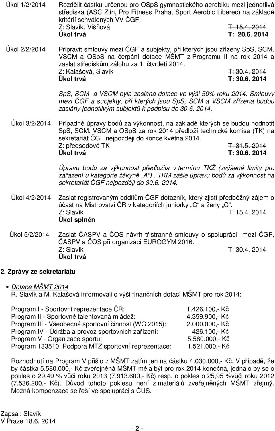 2014 Připravit smlouvy mezi ČGF a subjekty, při kterých jsou zřízeny SpS, SCM, VSCM a OSpS na čerpání dotace MŠMT z Programu II na rok 2014 a zaslat střediskům zálohu za 1. čtvrtletí 2014.