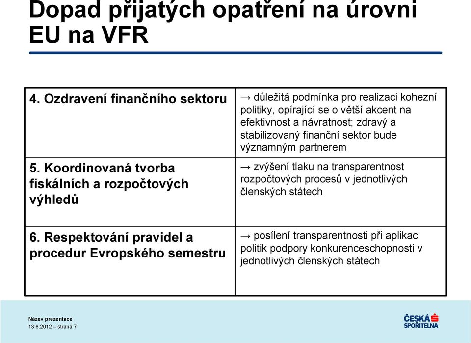 efektivnost a návratnost; zdravý a stabilizovaný finanční sektor bude významným partnerem zvýšení tlaku na transparentnost rozpočtových procesů