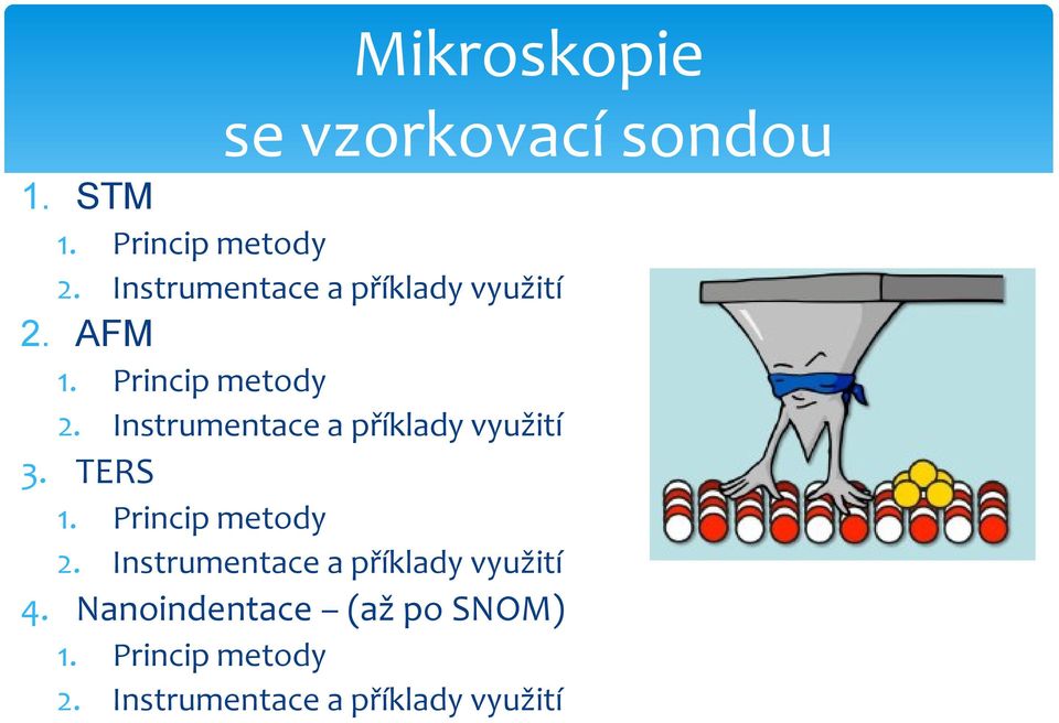 Instrumentace a příklady využití 3. TERS 1. Princip metody 2.