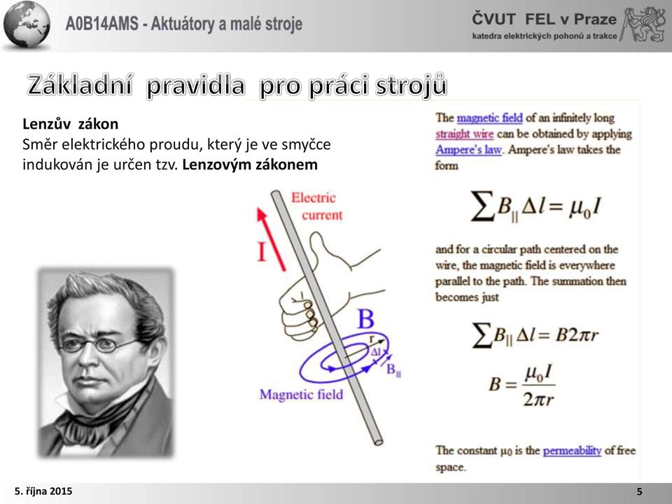 je ve smyčce indukován je