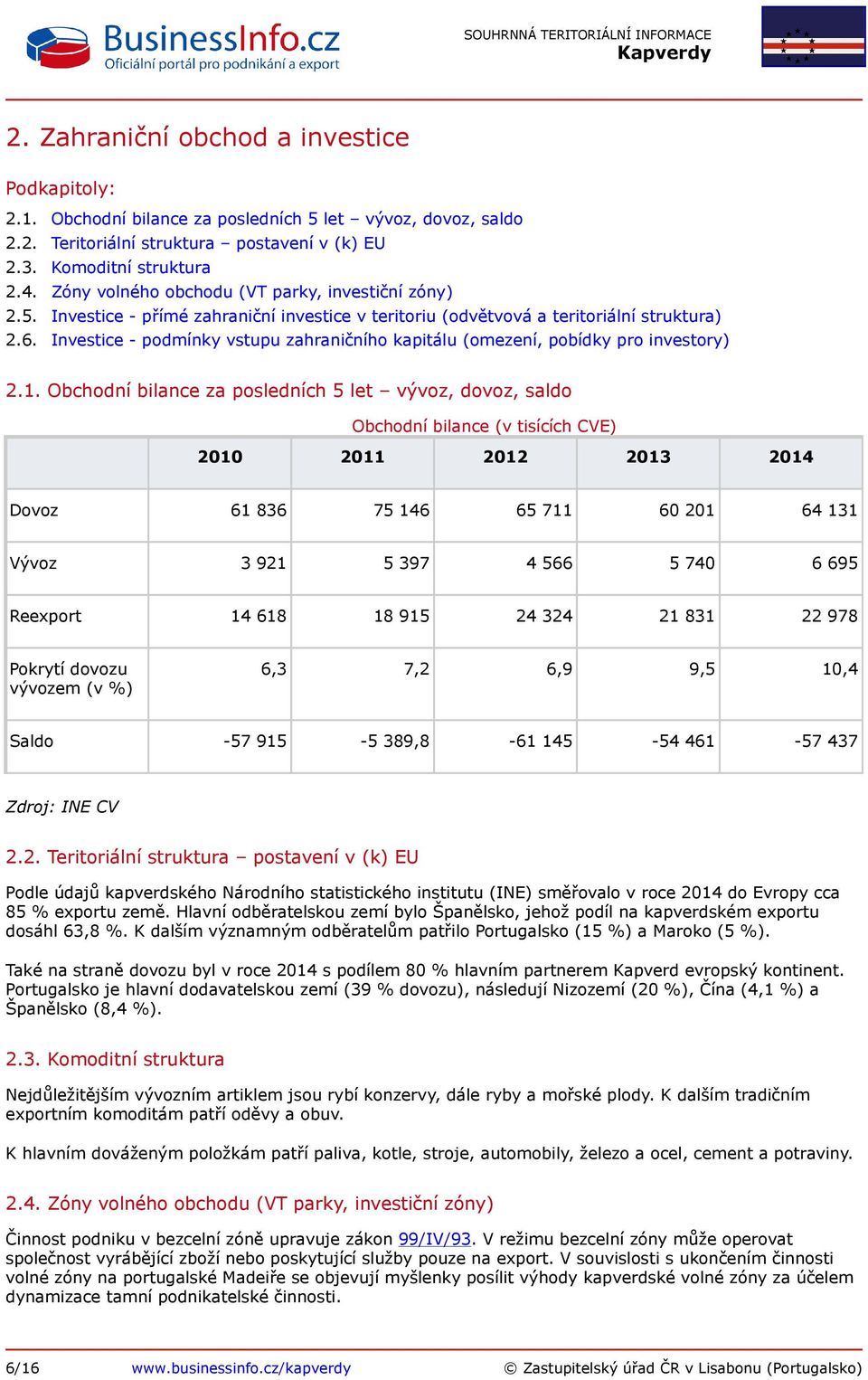 Investice - podmínky vstupu zahraničního kapitálu (omezení, pobídky pro investory) 2.1.