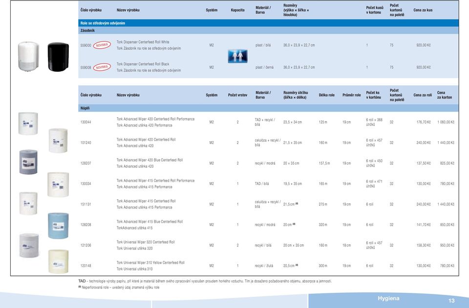 výrobku Název výrobku Systém vrstev útržku Délka role Průměr role ks v kartónu za roli Náplň 30044 Tork Advanced Wiper 420 Centerfeed Roll Performance Tork Advanced utěrka 420 Performance M2 2 TAD +