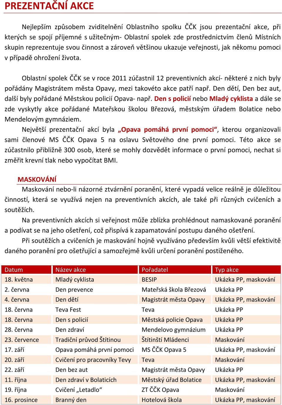 Oblastní spolek ČČK se v roce 2011 zúčastnil 12 preventivních akcí- některé z nich byly pořádány Magistrátem města Opavy, mezi takovéto akce patří např.