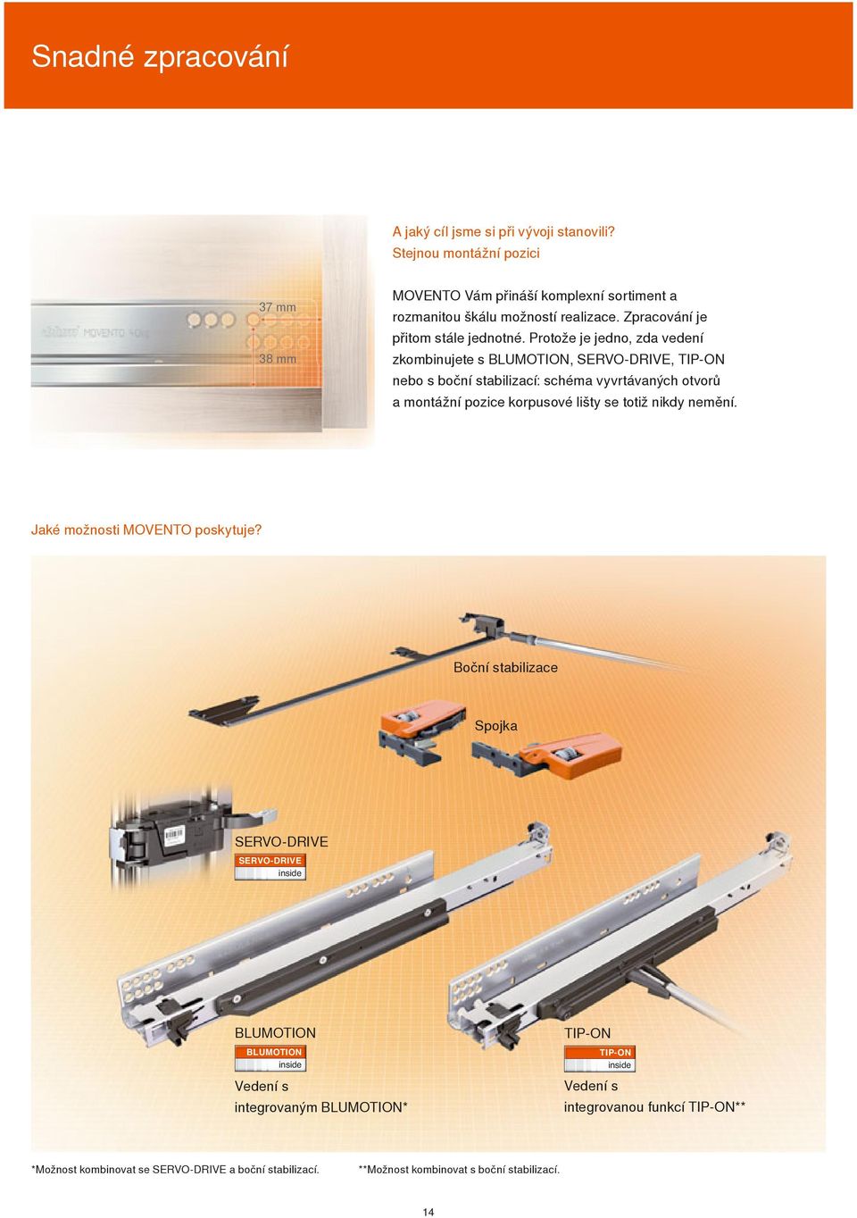 Protože je jedno, zda vedení zkombinujete s BLUMOTION, SERVO-DRIVE, TIP-ON nebo s boční stabilizací: schéma vyvrtávaných otvorů a montážní pozice korpusové lišty se totiž