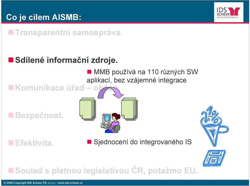 MMB používá na 110 různých SW aplikací, bez vzájemné integrace