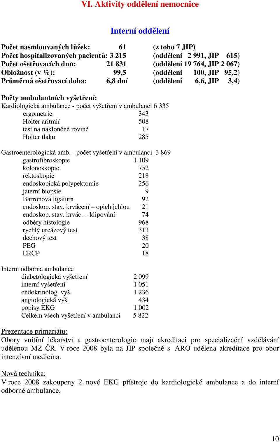 vyšetření v ambulanci 6 335 ergometrie 343 Holter aritmií 508 test na nakloněné rovině 17 Holter tlaku 285 Gastroenterologická amb.
