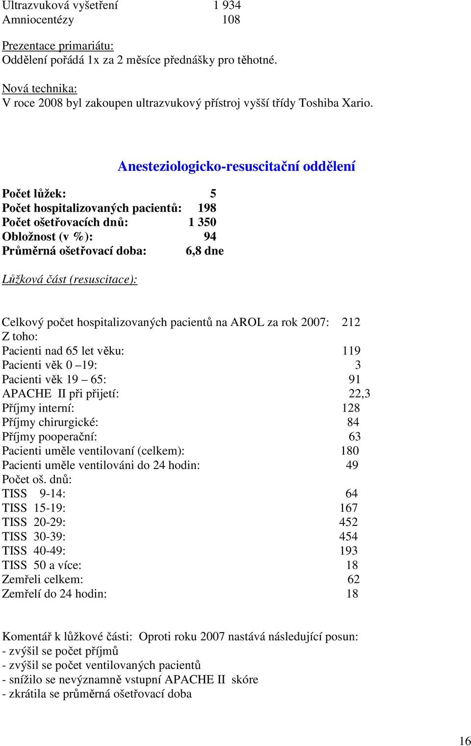 Počet lůžek: 5 Počet hospitalizovaných pacientů: 198 Počet ošetřovacích dnů: 1 350 Obložnost (v %): 94 Průměrná ošetřovací doba: 6,8 dne Lůžková část (resuscitace): Anesteziologicko-resuscitační