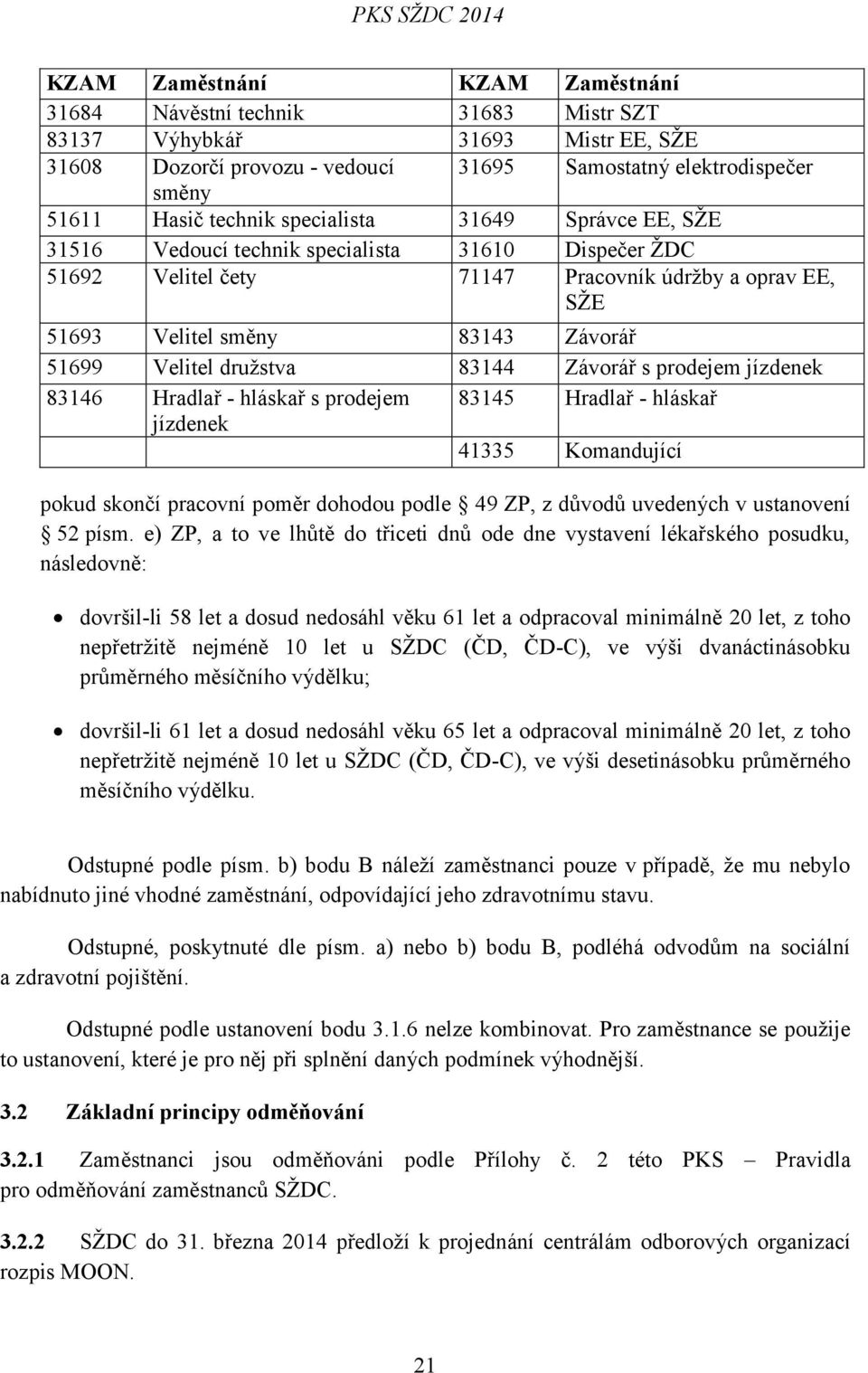 Velitel družstva 83144 Závorář s prodejem jízdenek 83146 Hradlař - hláskař s prodejem 83145 Hradlař - hláskař jízdenek 41335 Komandující pokud skončí pracovní poměr dohodou podle 49 ZP, z důvodů