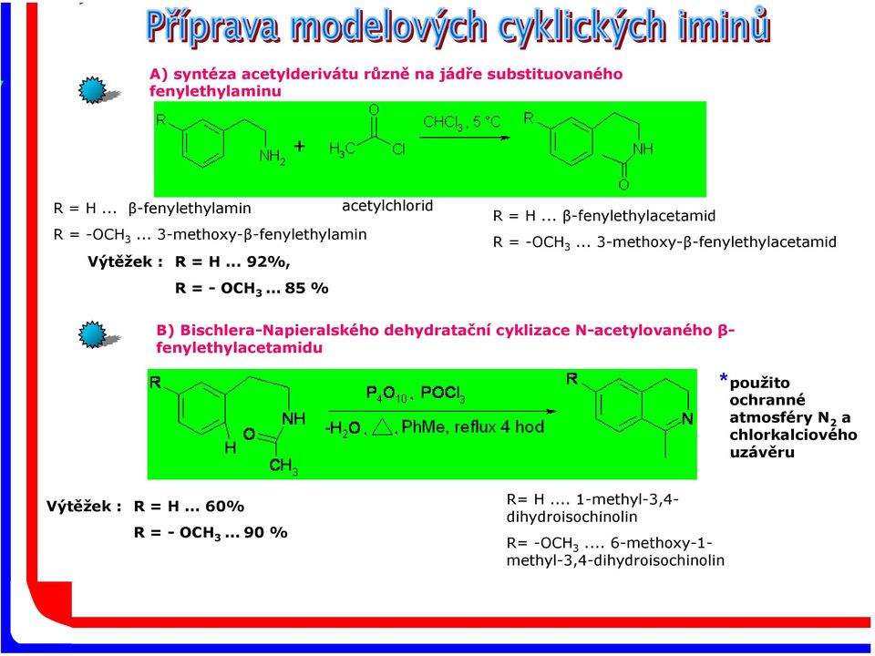 .. 3-methoxy-β-fenylethylacetamid B) Bischlera-Napieralského dehydratační cyklizace N-acetylovaného β- fenylethylacetamidu *použito