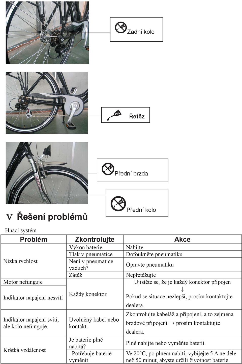 Potřebuje baterie vyměnit Nabijte Dofoukněte pneumatiku Opravte pneumatiku Nepřetěžujte Ujistěte se, že je každý konektor připojen Pokud se situace nezlepší, prosím kontaktujte dealera.