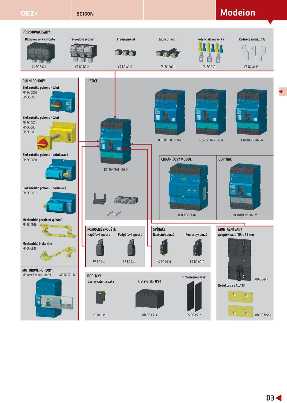 .. BC6NT35-6-L BC6NT35--M BC6NT35-6-N Blok ručního pohonu - boční pravý RP-BC-CK3 CHRÁNIČOVÝ MODUL ODPÍNAČ BC6NT35-6-D Blok ručního pohonu - boční levý RP-BC-CK3 Mechanické paralelní spínání RP-BC-CD
