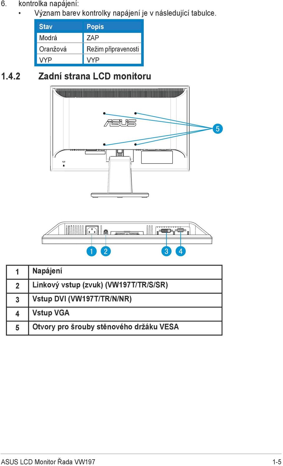 2 Zadní strana LCD monitoru 1 Napájení 2 Linkový vstup (zvuk) (VW197T/TR/S/SR) 3