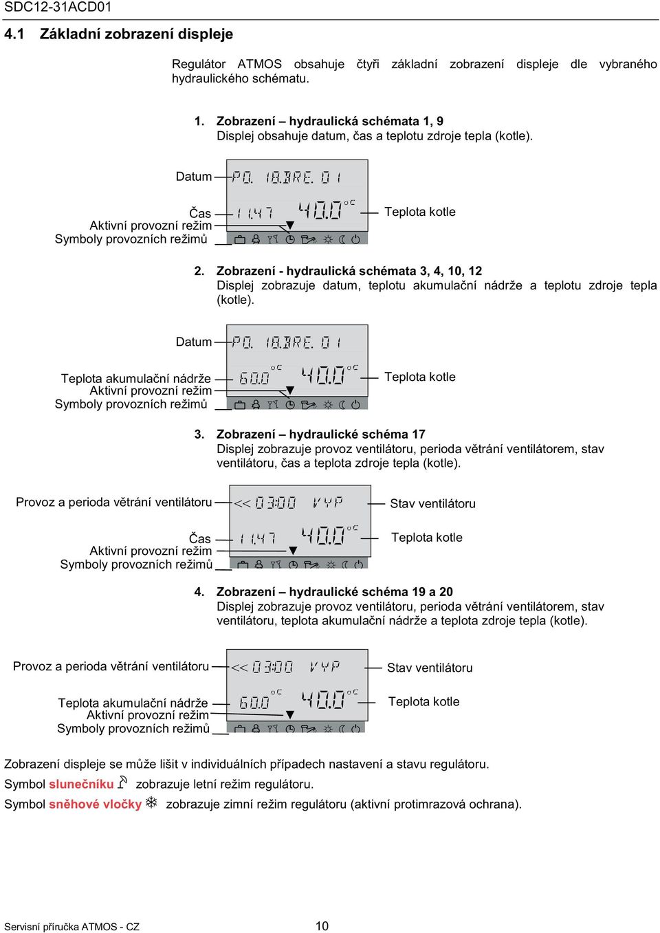 Zobrazení - hydraulická schémata 3, 4, 10, 12 Displej zobrazuje datum, teplotu akumulaní nádrže a teplotu zdroje tepla (kotle).