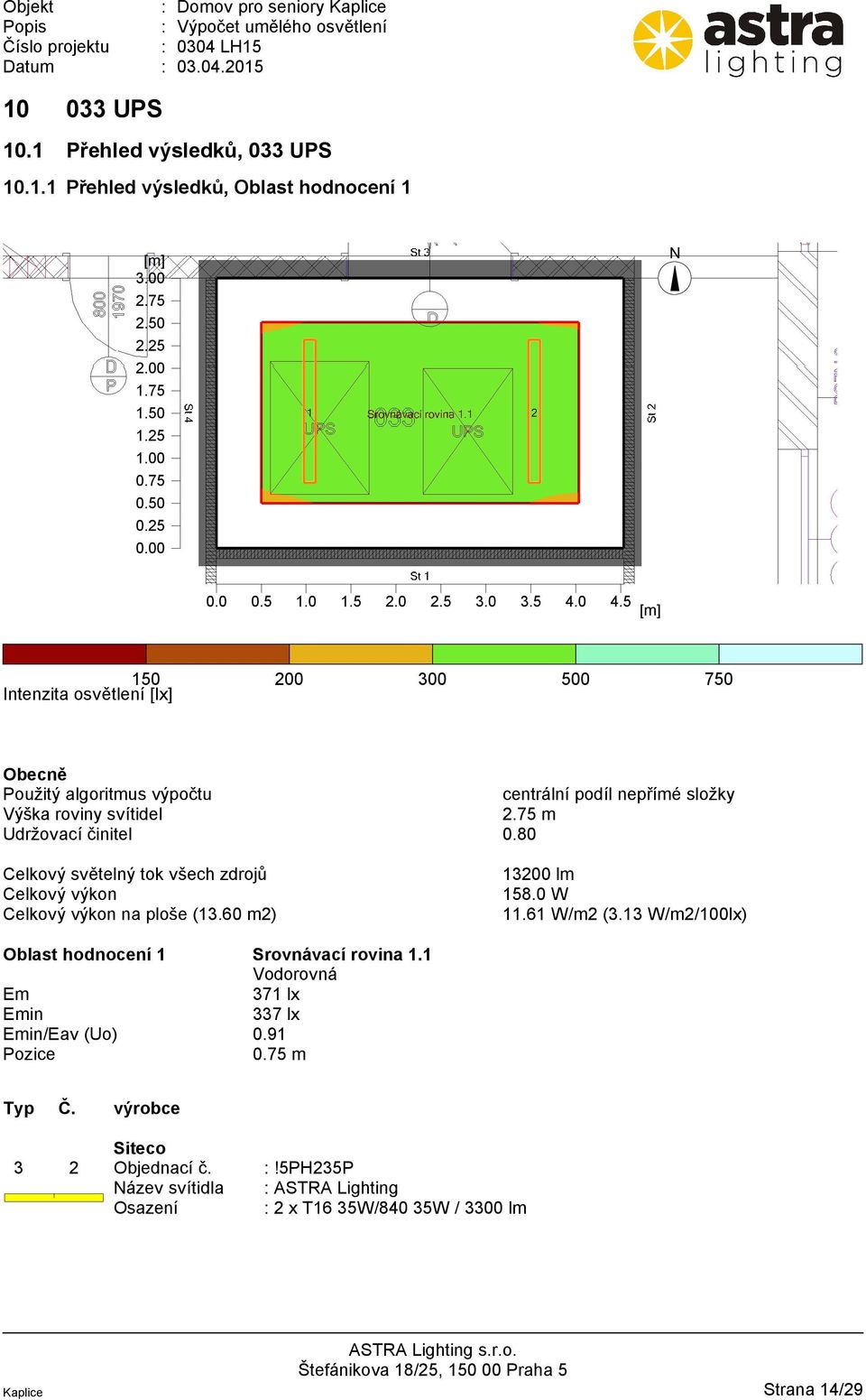 75 m na ploše (13.60 m2) 13200 lm 158.0 W 11.61 W/m2 (3.13 W/m2/100lx) 371 lx 337 lx /Eav (Uo) 0.