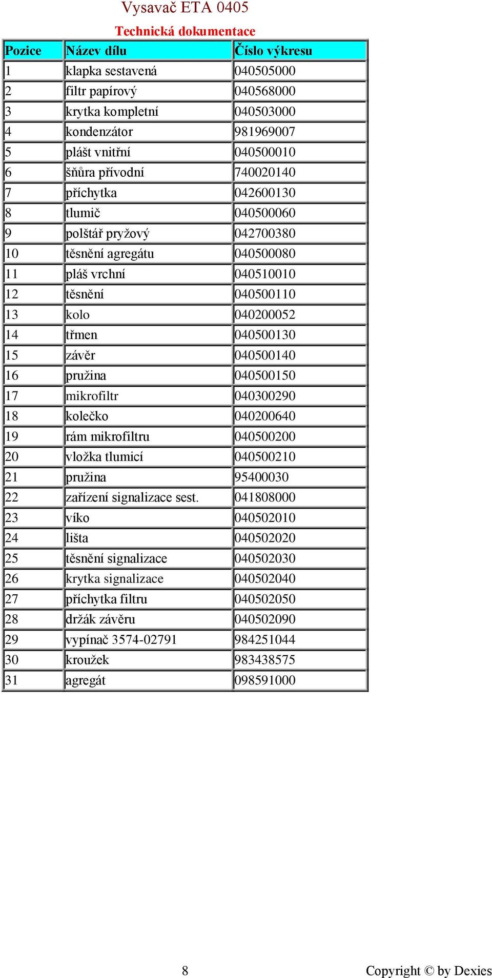 14 třmen 040500130 15 závěr 040500140 16 pružina 040500150 17 mikrofiltr 040300290 18 kolečko 040200640 19 rám mikrofiltru 040500200 20 vložka tlumicí 040500210 21 pružina 95400030 22 zařízení