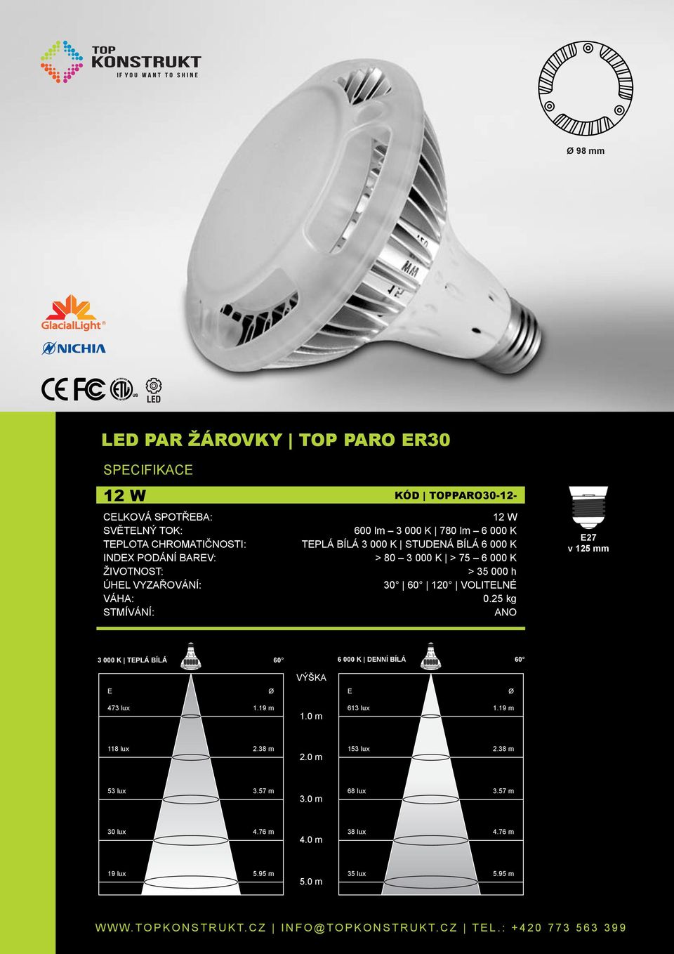 25 kg STMÍVÁNÍ: ANO E27 v 125 mm 3 000 K TEPLÁ BÍLÁ 60 6 000 K DENNÍ BÍLÁ 60 VÝŠKA E Ø E Ø 473 lux 1.19 m 1.0 m 613 lux 1.