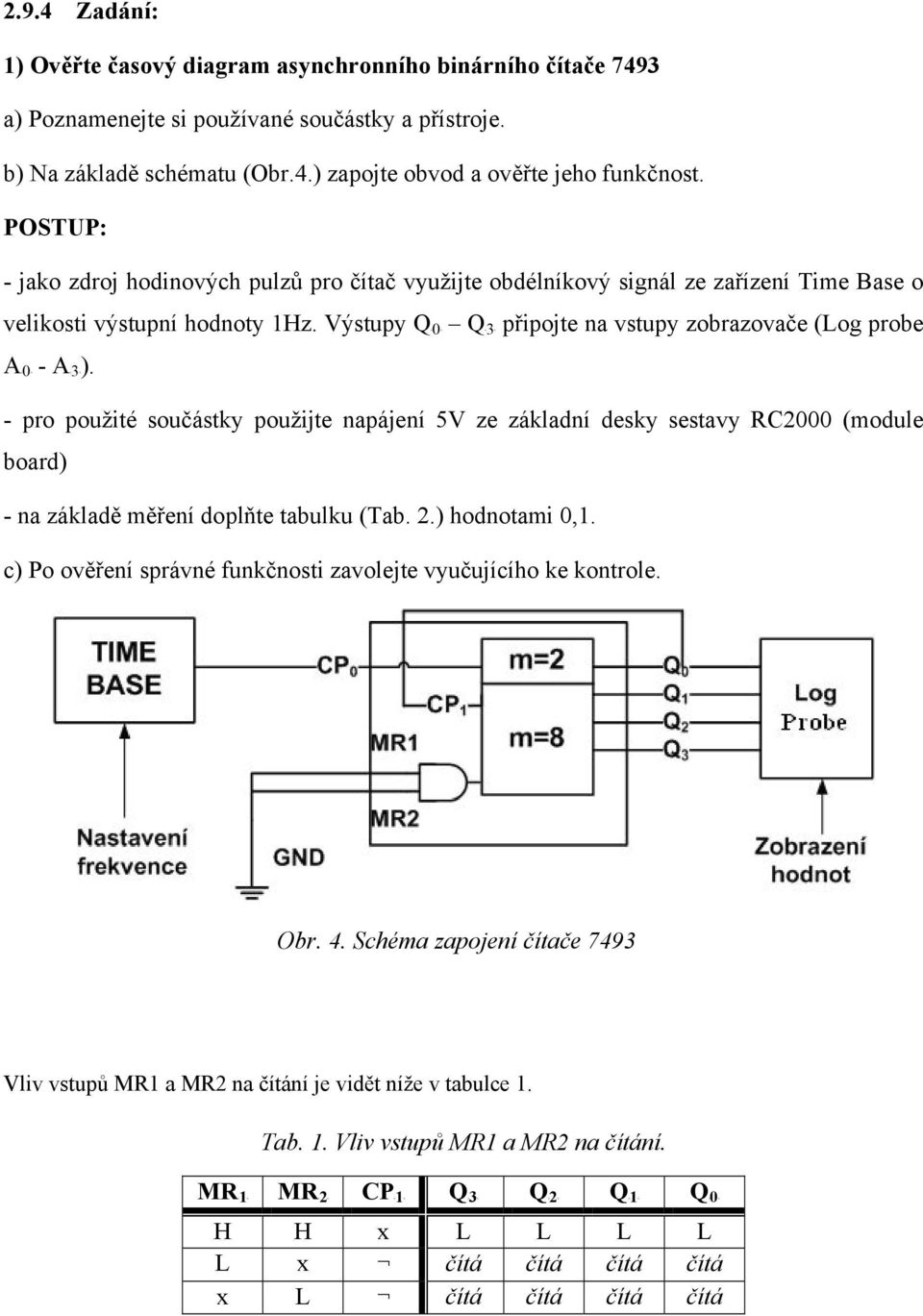 na vstupy zobrazovače (Log probe - pro použité součástky použijte napájení 5V ze základní desky sestavy RC2000 (module board) - na základě měření doplňte tabulku (Tab. 2.) hodnotami 0,1.