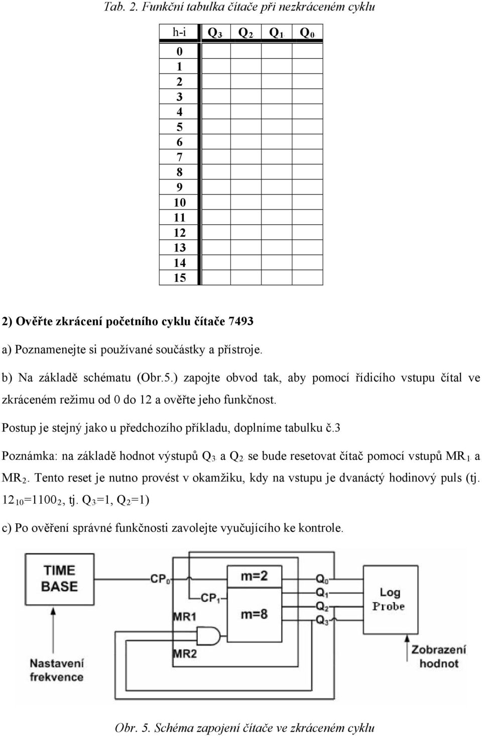 b) Na základě schématu (Obr.5.) zapojte obvod tak, aby pomocí řídicího vstupu čítal ve zkráceném režimu od 0 do 12 a ověřte jeho funkčnost.