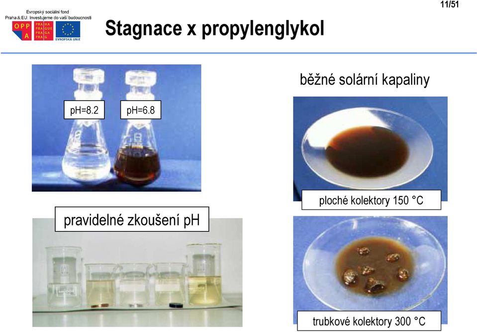 8 pravidelné zkoušení ph ploché