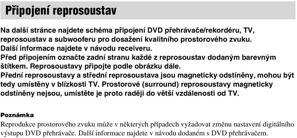 Přední reprosoustavy a střední reprosoustava jsou magneticky odstíněny, mohou být tedy umístěny v blízkosti TV.