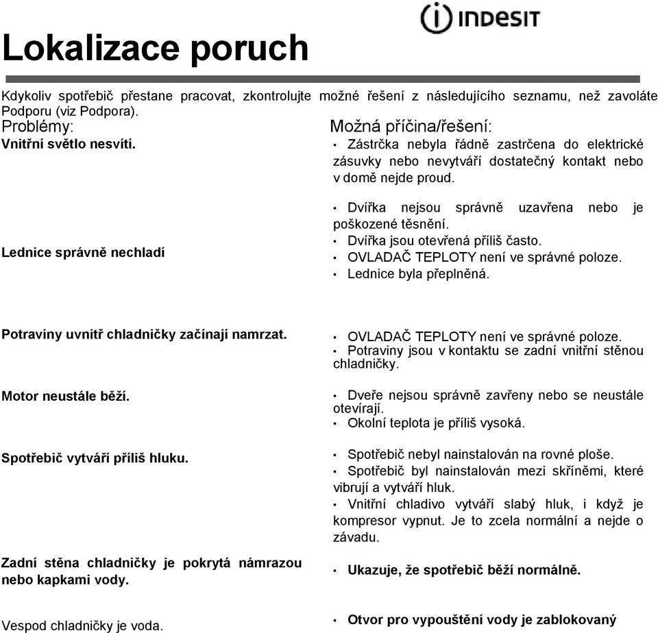 Lednice správně nechladí Dvířka nejsou správně uzavřena nebo je poškozené těsnění. Dvířka jsou otevřená příliš často. OVLADAČ TEPLOTY není ve správné poloze. Lednice byla přeplněná.