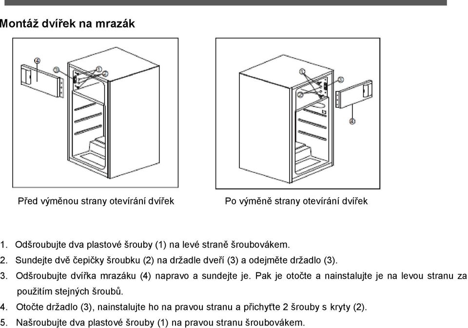 Sundejte dvě čepičky šroubku (2) na držadle dveří (3) a odejměte držadlo (3). 3. Odšroubujte dvířka mrazáku (4) napravo a sundejte je.