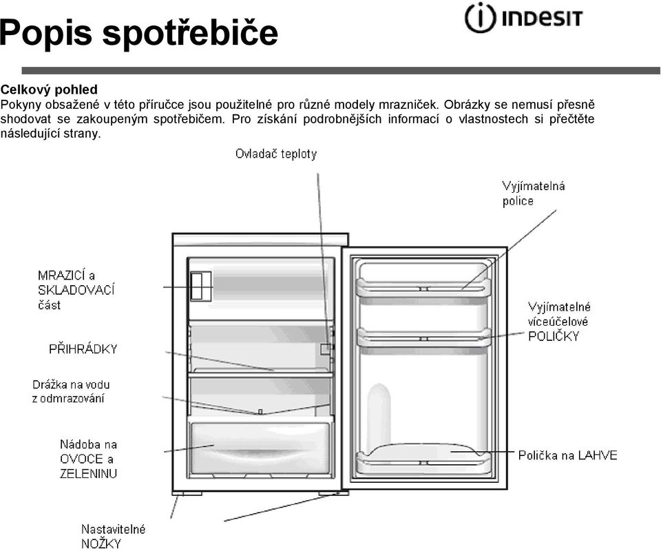 Obrázky se nemusí přesně shodovat se zakoupeným spotřebičem.