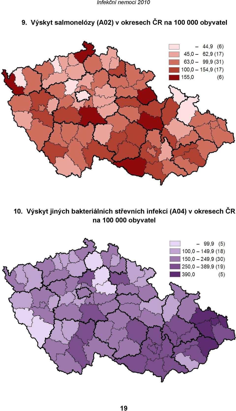 Výskyt jiných bakteriálních střevních