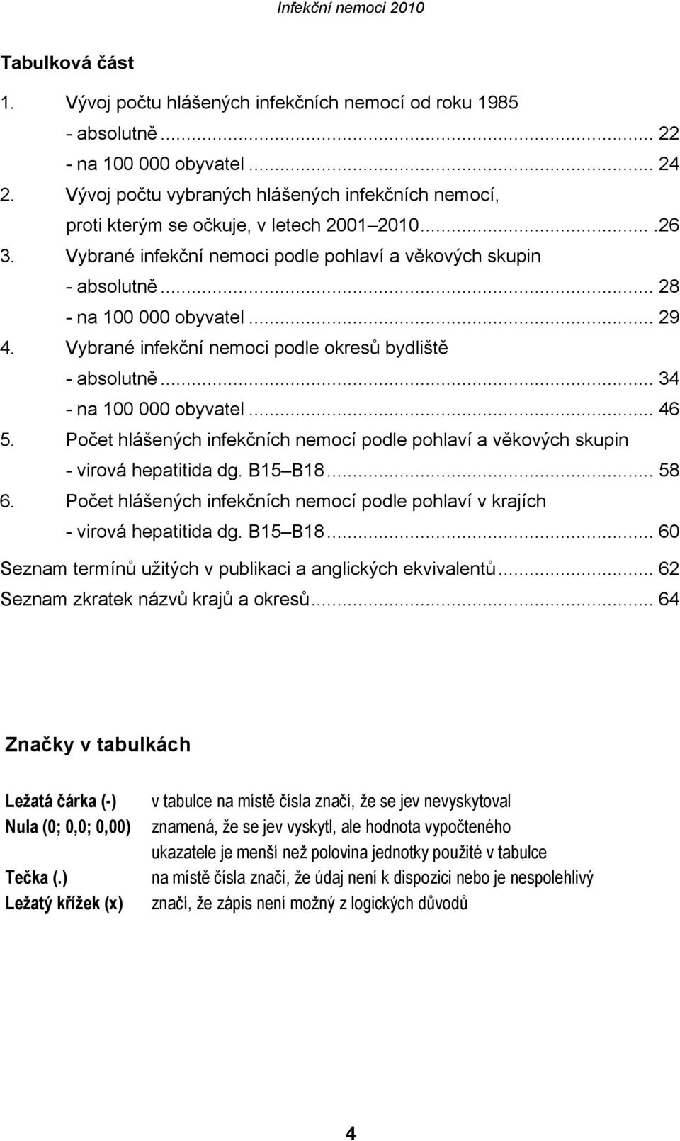 .. 29 4. Vybrané infekční nemoci podle okresů bydliště - absolutně... 34 - na 100 000 obyvatel... 46 5. Počet hlášených infekčních nemocí podle pohlaví a věkových skupin - virová hepatitida dg.