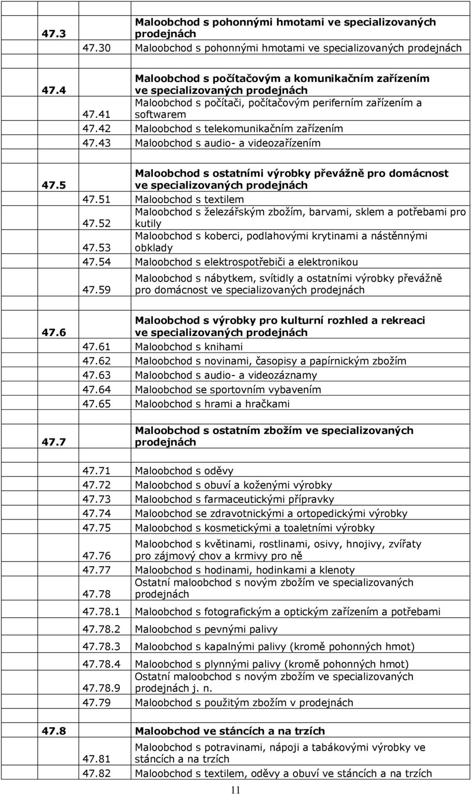 42 Maloobchod s telekomunikačním zařízením 47.43 Maloobchod s audio- a videozařízením 47.5 Maloobchod s ostatními výrobky převážně pro domácnost ve specializovaných prodejnách 47.