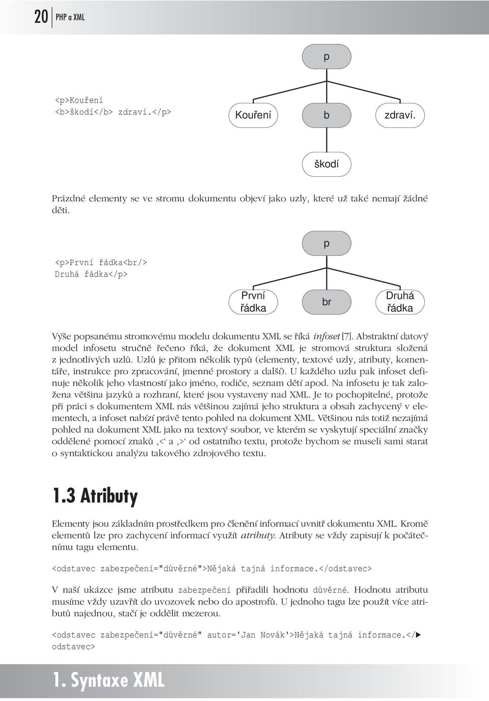 Abstraktní datový model infosetu stručně řečeno říká, že dokument XML je stromová struktura složená z jednotlivých uzlů.