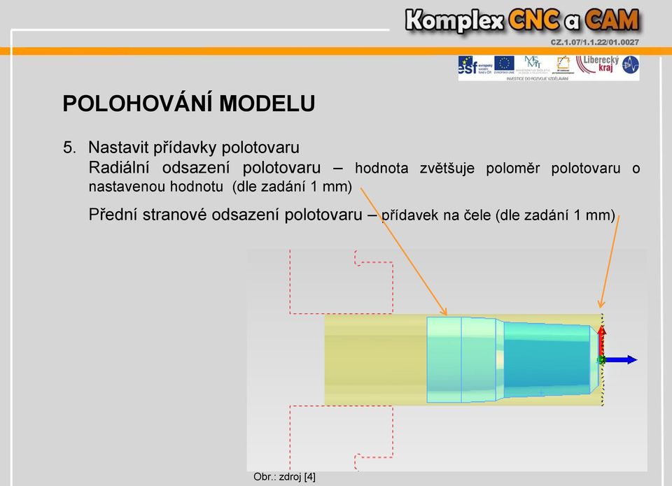 hodnota zvětšuje poloměr polotovaru o nastavenou hodnotu