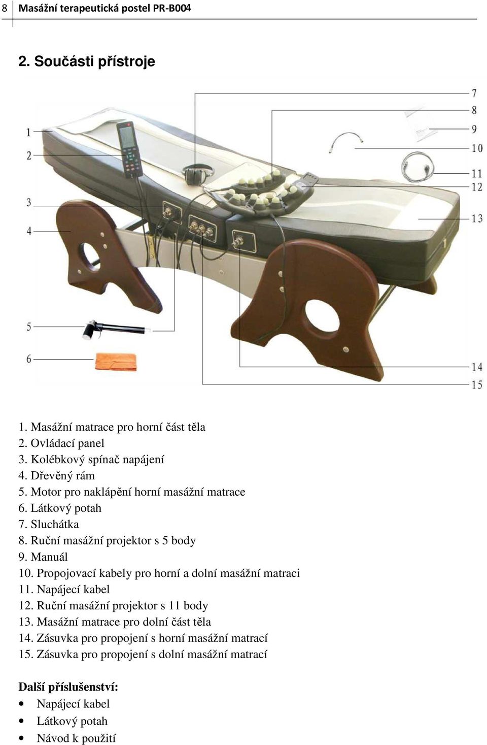 Propojovací kabely pro horní a dolní masážní matraci 11. Napájecí kabel 12. Ruční masážní projektor s 11 body 13.