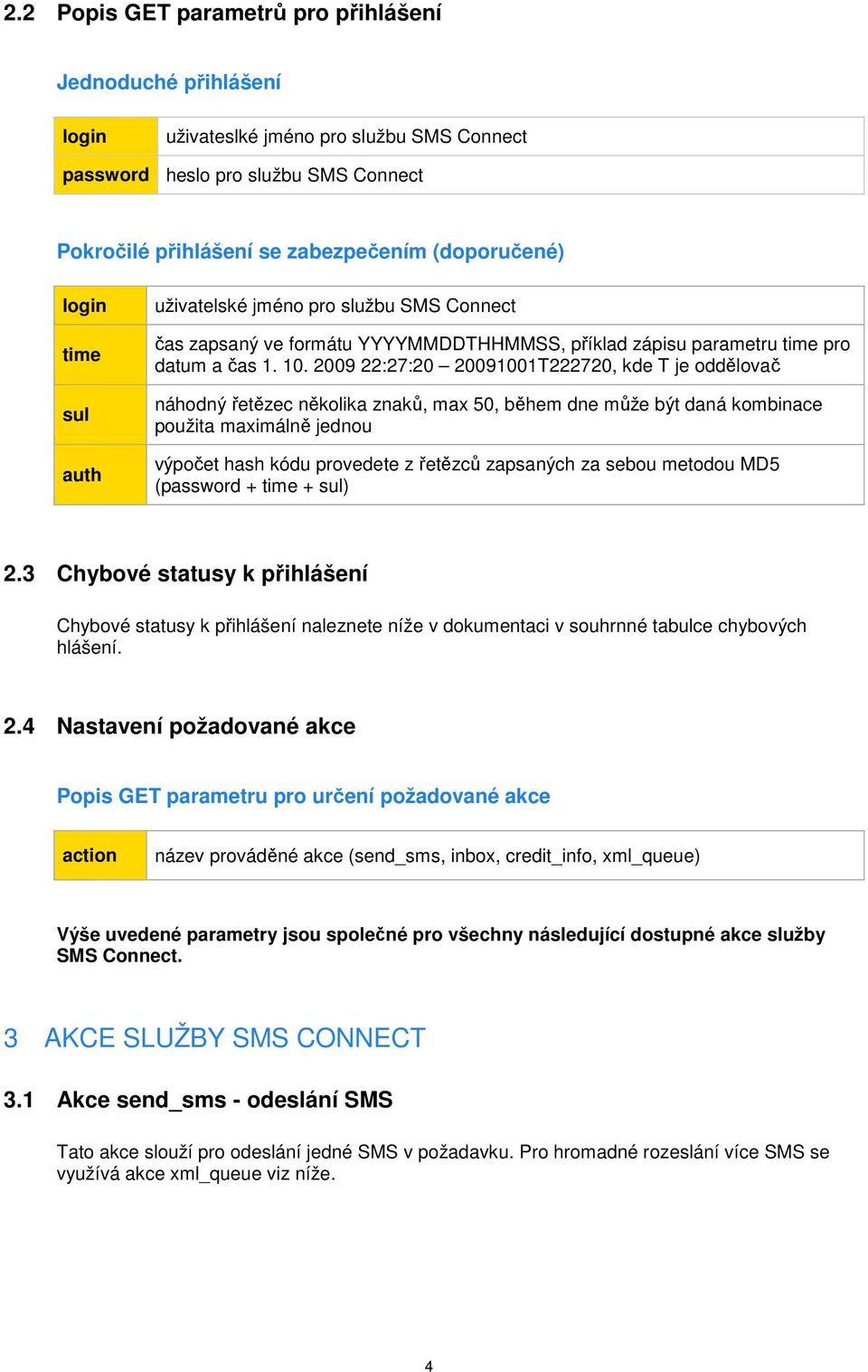 2009 22:27:20 20091001T222720, kde T je oddělovač náhodný řetězec několika znaků, max 50, během dne může být daná kombinace použita maximálně jednou výpočet hash kódu provedete z řetězců zapsaných za